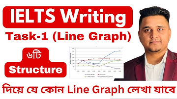 IELTS Writing Task-1 (Line Graph) | ৬টি Structure দিয়ে যে কোন Line Graph লেখা যাবে | English World