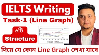 IELTS Writing Task-1 (Line Graph) | ৬টি Structure দিয়ে যে কোন Line Graph লেখা যাবে | English World