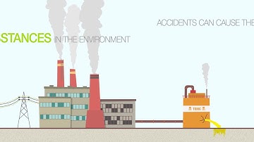 BioSearch Ambiente - Effective and Sustainable Remediation