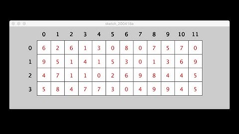 22 - Les tableaux à deux dimensions(Les matrices) en algorithmes - شرح