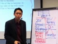 Adam Khoo - How to Condense Information - learn how to read fast and effectively