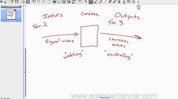 Chapter 2 (Switch Inputs) classroom lecture - an SD Premium preview