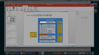 0222 08 Runloop面试相关