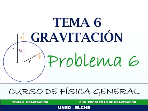Curso de Física.
