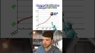 NYC George Washington Bridge Toll Price Is Insane! 🤯
