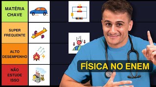 FÍSICA para o ENEM (melhor ordem para evoluir rápido)