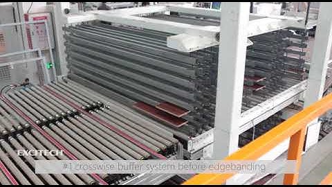 Excitech Smart Factory-Total Solutions