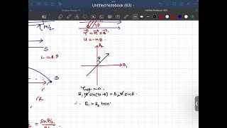 MAGNETIC PROPERTIES CLASS 1