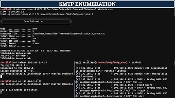 SMTP Enumeration - User Enumeration - [ SMTP ] | [ தமிழில் ]