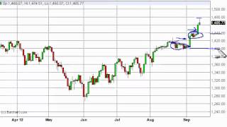 S & P 500 Technical Analysis for September 17, 2012 by FXEmpire.com