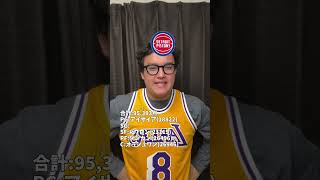 ルーレットでたチームでの合計得点11万を目指せ!!#NBA #バスケ