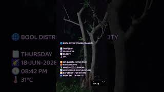 BOOL DISTRICT, TAGBILARAN CITY WEATHER | EVENING: 18-JUN-2026 (2042H) | #vInzx