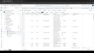 Google Cloud Platform: Gemini Flash vs BigQuery - Part 4