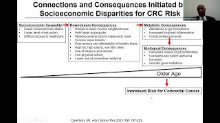 The evolution of early-onset colorectal cancer: changes in national screening guidelines