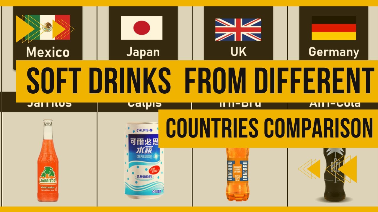 Soft Drinks From Different Countries Comparison  HD