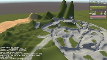 Digger PRO / perf test