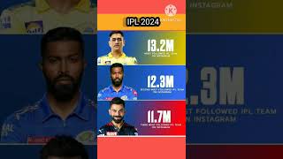 Top 3 Team On Instagram Followers News Fan Club