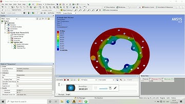 Brake disc analysis in Ansys workbench