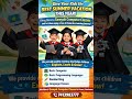 Kids Vacation Program @ Samyak Computer Classes,RSPuram, Coimbatore ☎️7413983777#computer #summer