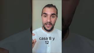 Remedios Mercurio #elemento #tierra #aprende #astrología #védica #jyotish #remedios #carta #natal