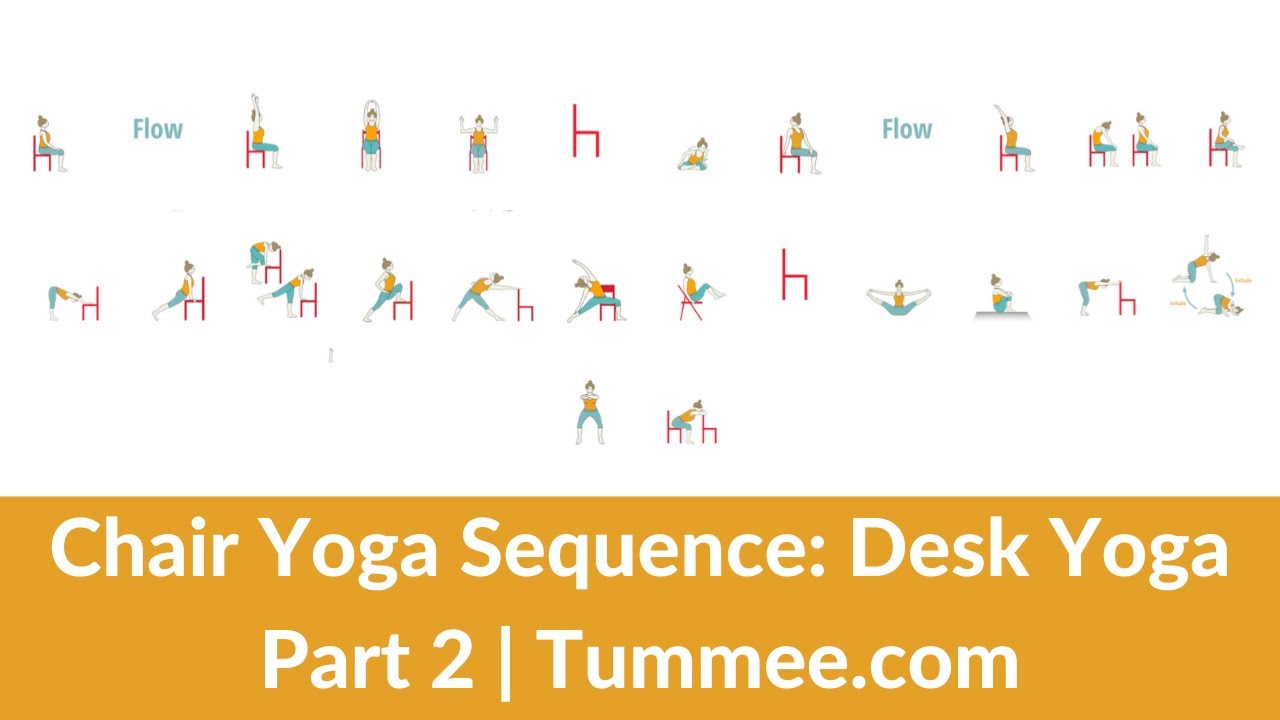 Desk Yoga Sequence Chair Yoga Sequence Planning for Yoga Teachers