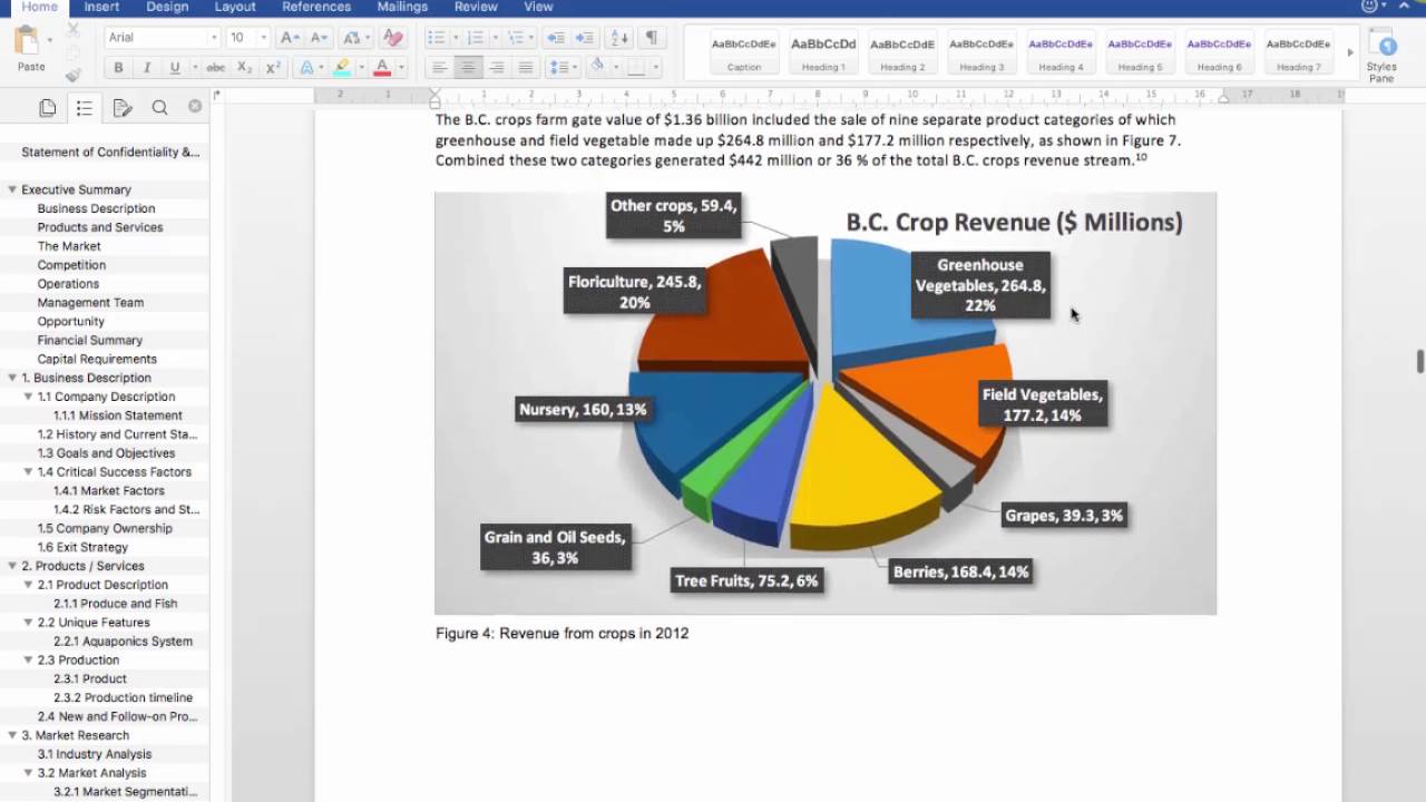 aquaponics farm business plan