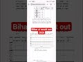 Bihar SI Result 2026 OUT | BPSSC SI Result 2026 | Bihar Police SI Result PDF Download | Bihar Daroga