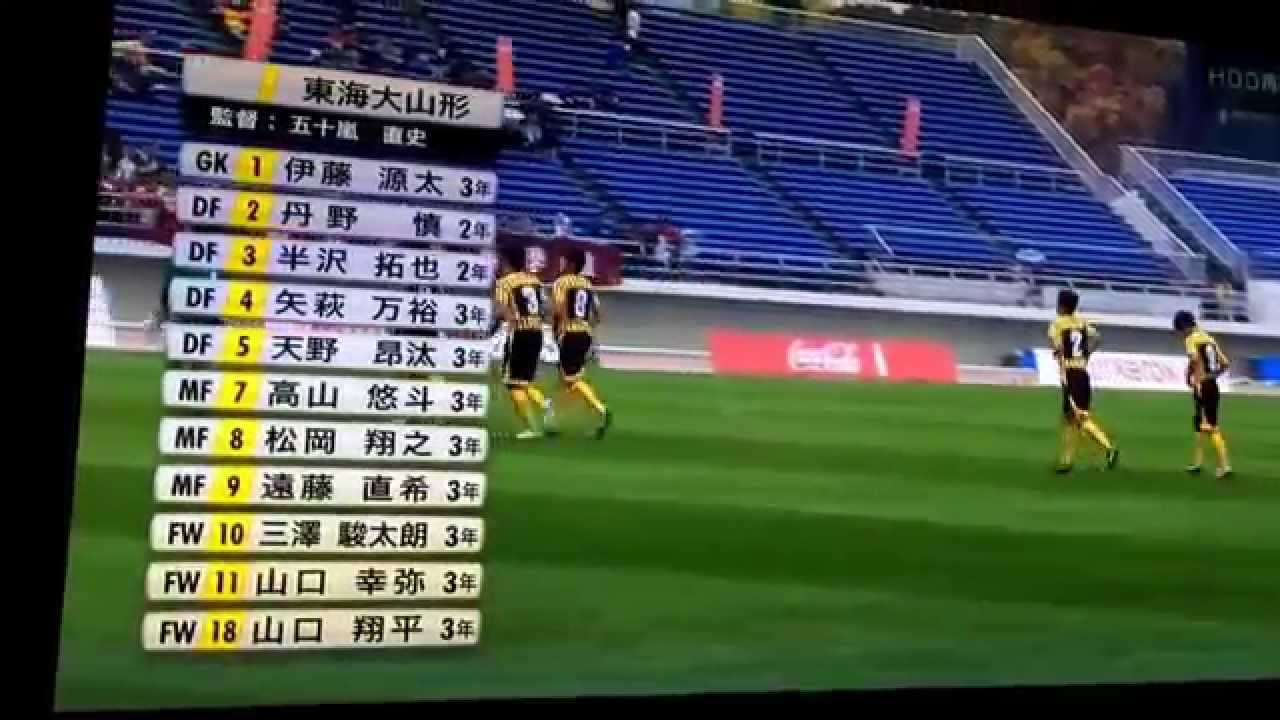 山形県高校サッカー選手権大会 東海大山形vs新庄東 Youtube