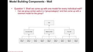 CNST442 Lecture 2
