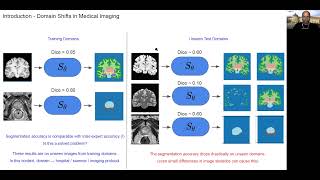 Test-time Adaptable Neural Networks for Robust Medical Image Segmentation | JRC Workshop 2021