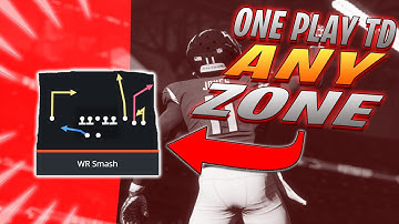 EASY ONE PLAY TD AGAINST ANY ZONE IN MADDEN 21