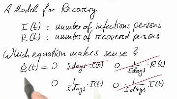 Recovery Model Solution - Differential Equations in Action