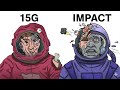 "The Most Horrific Astronaut Deaths in History"-
