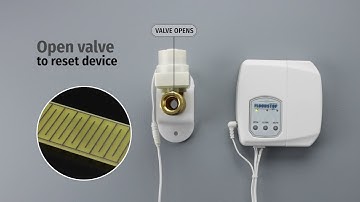 Floodstop Alarms and Signals