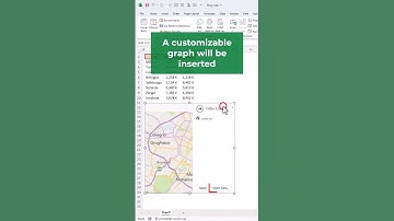 🇺🇸 EXCEL TRICKS: 🗺 Charts with Bing Maps #shorts
