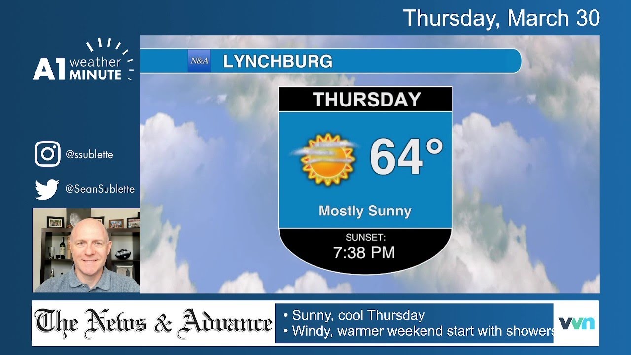 Thursday morning Lynchburg weather video: Sunny and continued cool ...