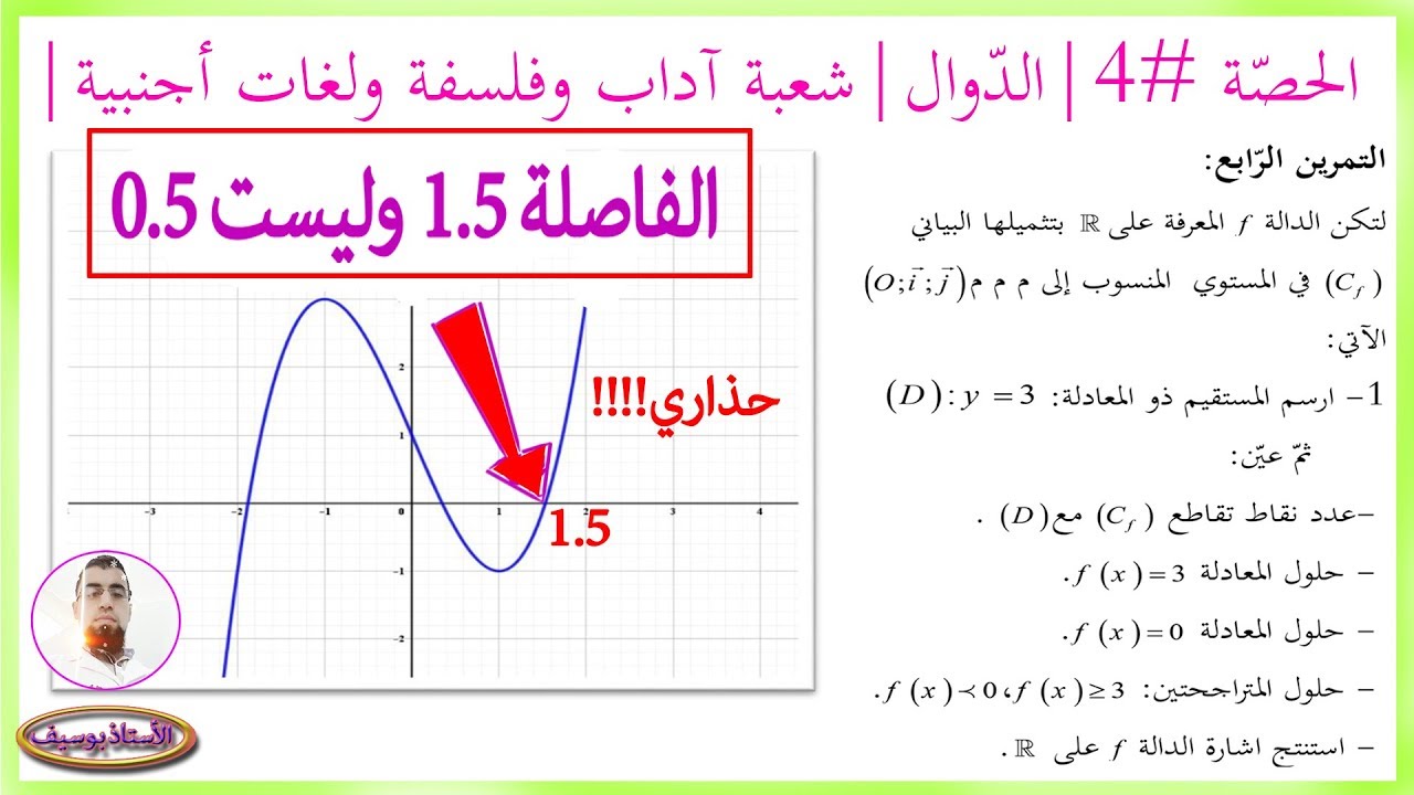 محور الدّوال الحصّة #4 #شعبة آداب ولغات أجنبية (الدوال من 0 ) الفاصلة الصحيحة هي 1.5 الدقيقة 7:16