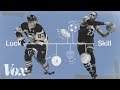 Skill and Luck in Sports