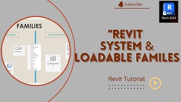 Revit Families Explained: Loadable vs System | Easy Tutorial