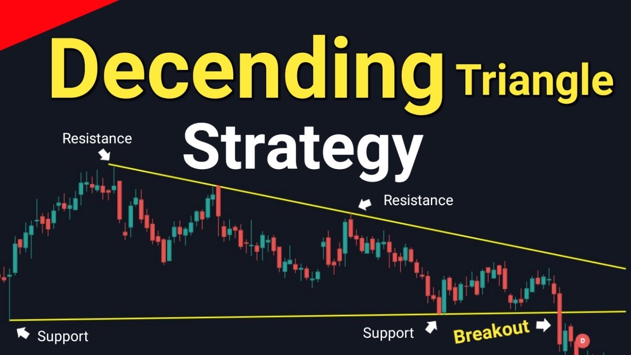 How To Trade Descending Triangle Chart Pattern Breakout Like A Pro In ...