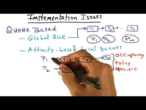 Implementation Issues -
