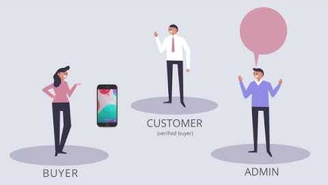 Woocommerce WordPress Product QA Plugin | Question and Answer Plugin