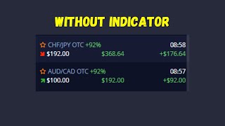 How To Trade Binary Options Without Indicators