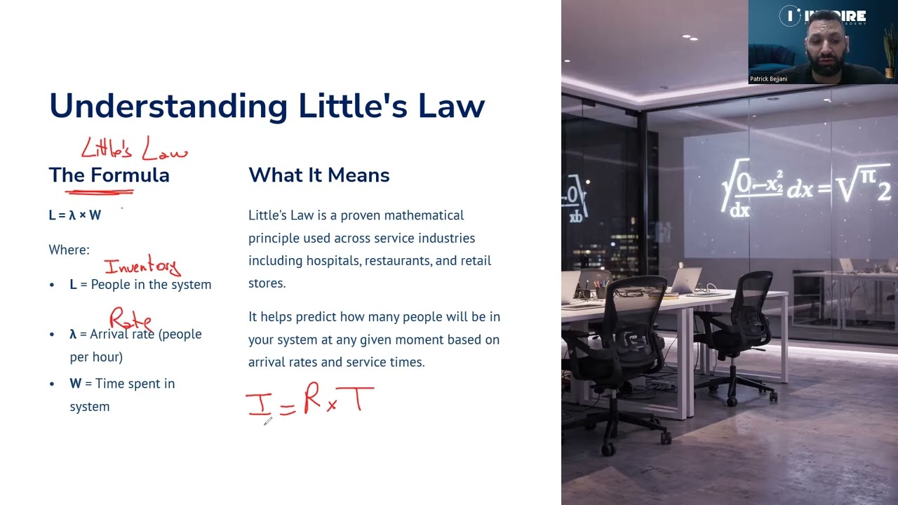 Gym Capacity & Staffing Made Simple - English