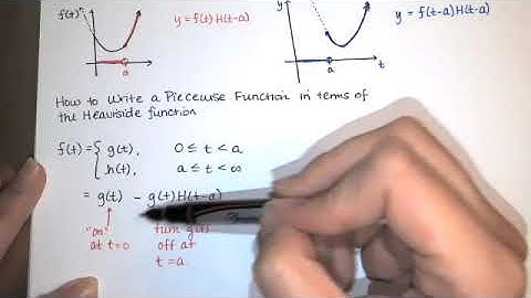 57. Heaviside Function, Writing Piecewise Functions with Heaviside Function, 2nd Translation Theorem