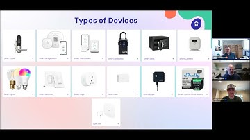 Smart properties. Smooth Stays: A Guide to Automating Your Vacation Rentals with Hostfully Devices