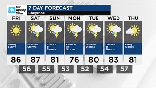 Cheyenne Weather: Friday, June 27, 2025