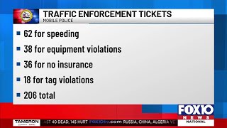 Mobile PD issues more than 200 tickets during traffic enforcement operation