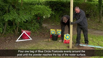 How to use Postcrete