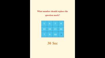 ☝️☝️☝️☝️☝️☝️👈 FOR THE FULL VERSION                        (5,10,7), (6,18,9), (7,21,10), (8,40, ?)